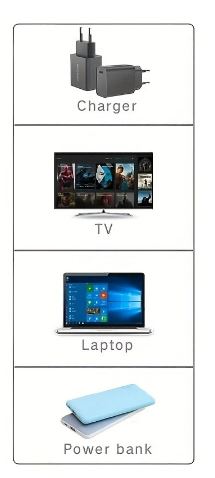 RGB LED-Streifen Lichter 5m Smart Application Fernbedienung