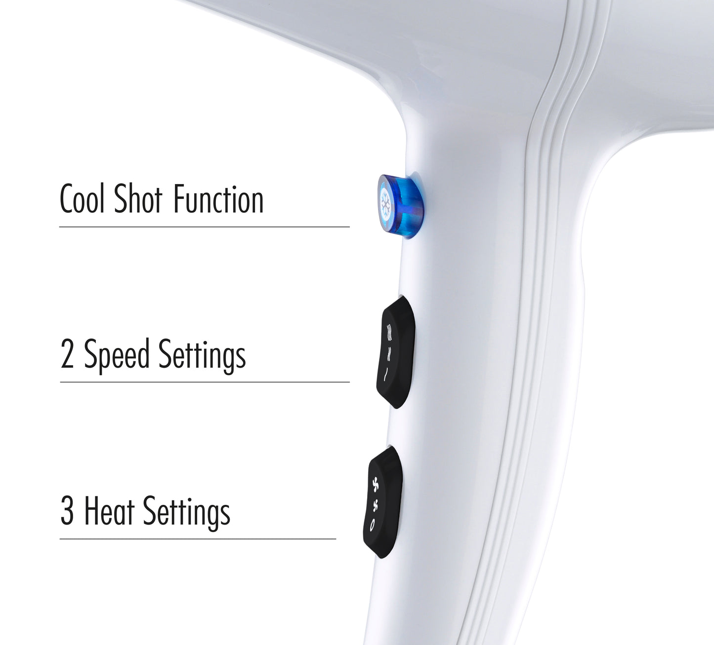 Trisa Haartrockner "Silk Care" weiß mit ION Funktion